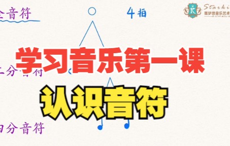 学习音乐第一课:认识音符哔哩哔哩bilibili