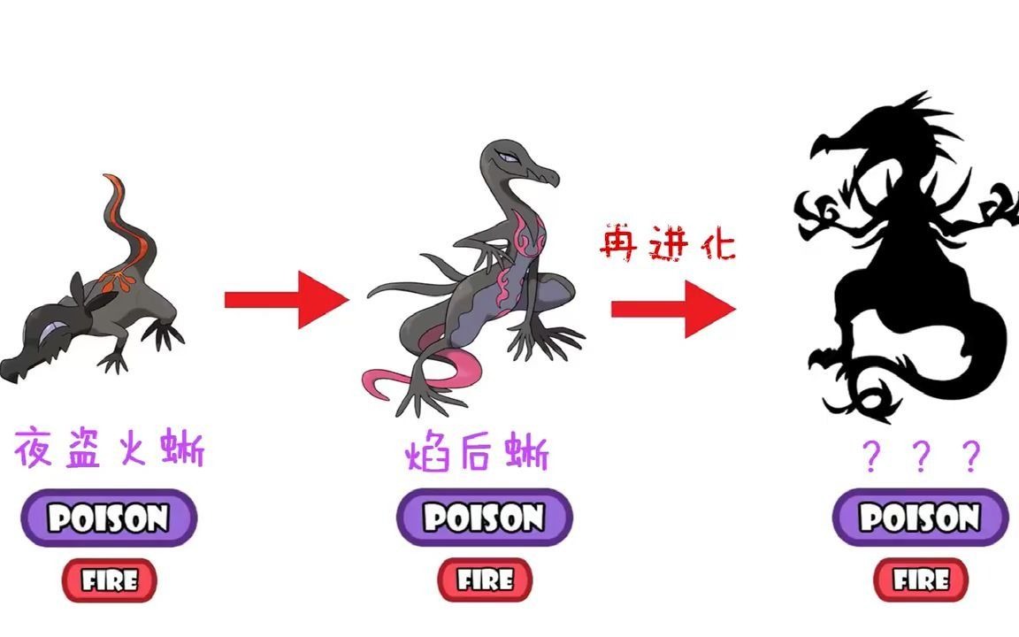神奇宝贝“新进化”,焰后蜥“再进化”,变得很霸气哔哩哔哩bilibili