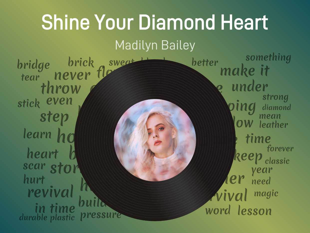 [图]【听歌学英语-不经历艰难困苦，何来玉汝于成】 ★★ Shine Your Diamond Heart-Madilyn Bailey