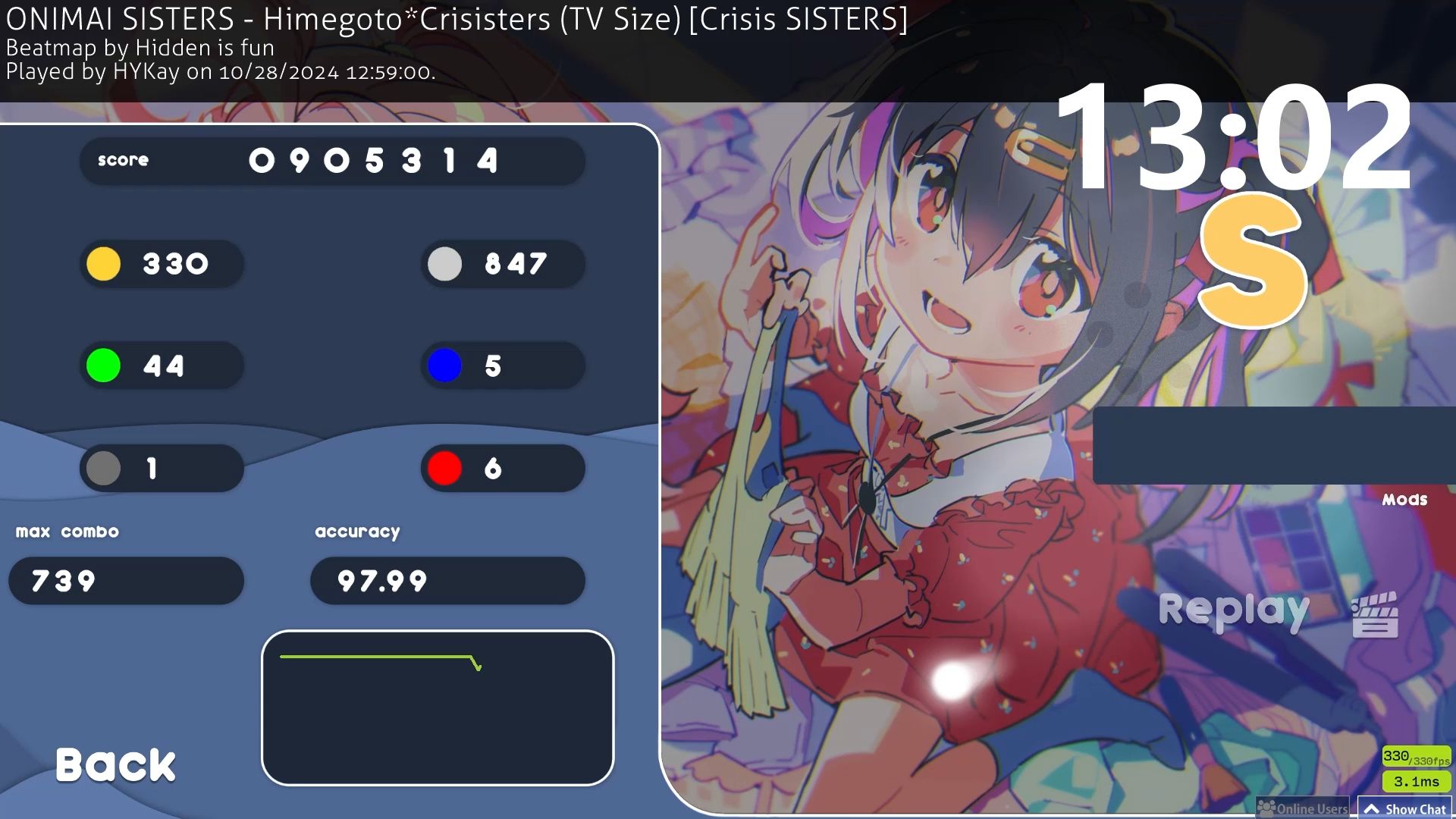 【osu! mania】4k ＂Himegoto*Crisisters (TV Size)＂ 别当欧尼酱了! ED 4.21* 97.99哔哩哔哩bilibili