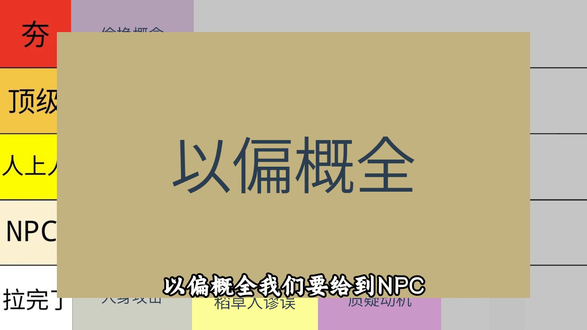 锐评各种逻辑谬误