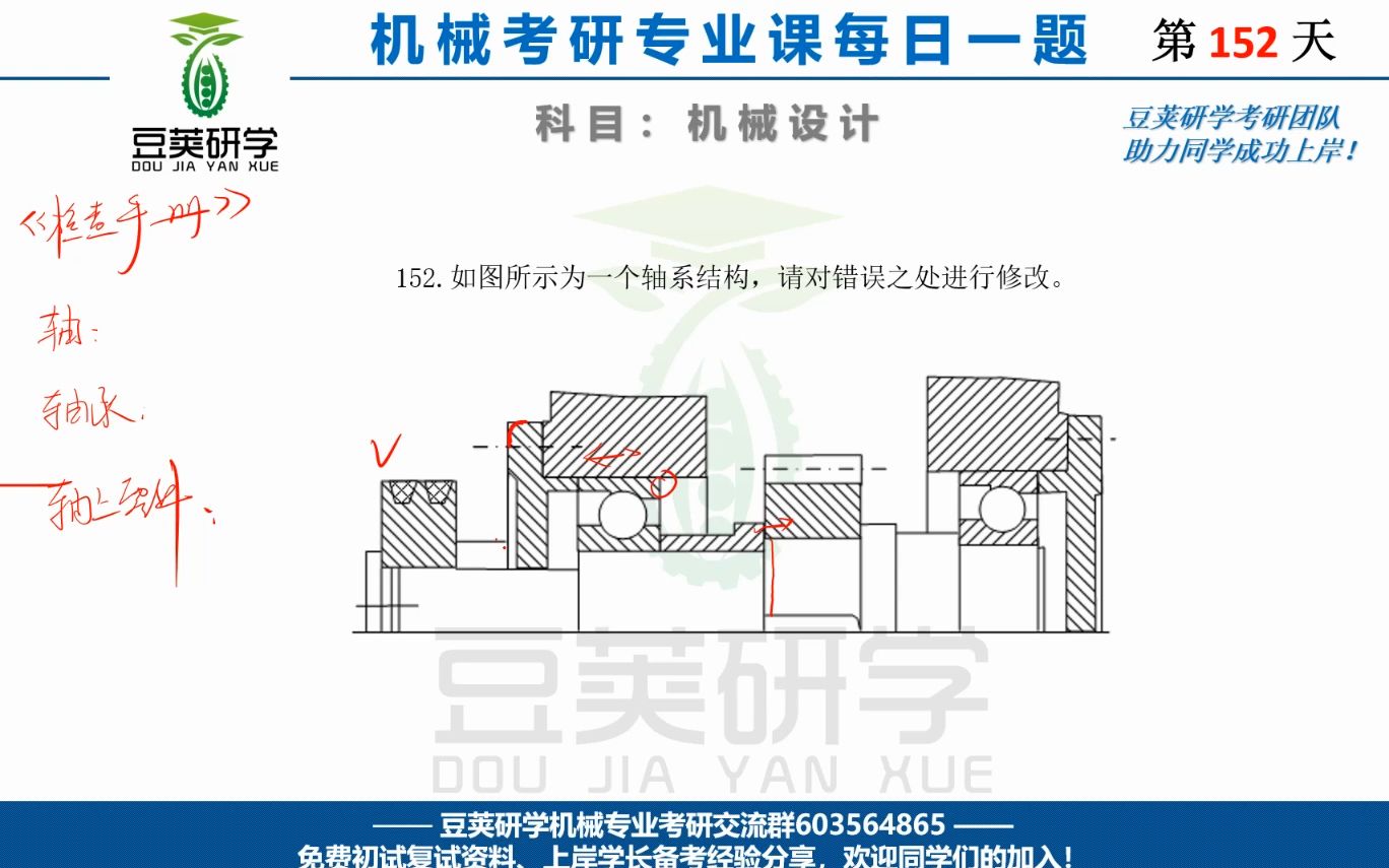 机械设计基础考研每日一题——轴系改错哔哩哔哩bilibili