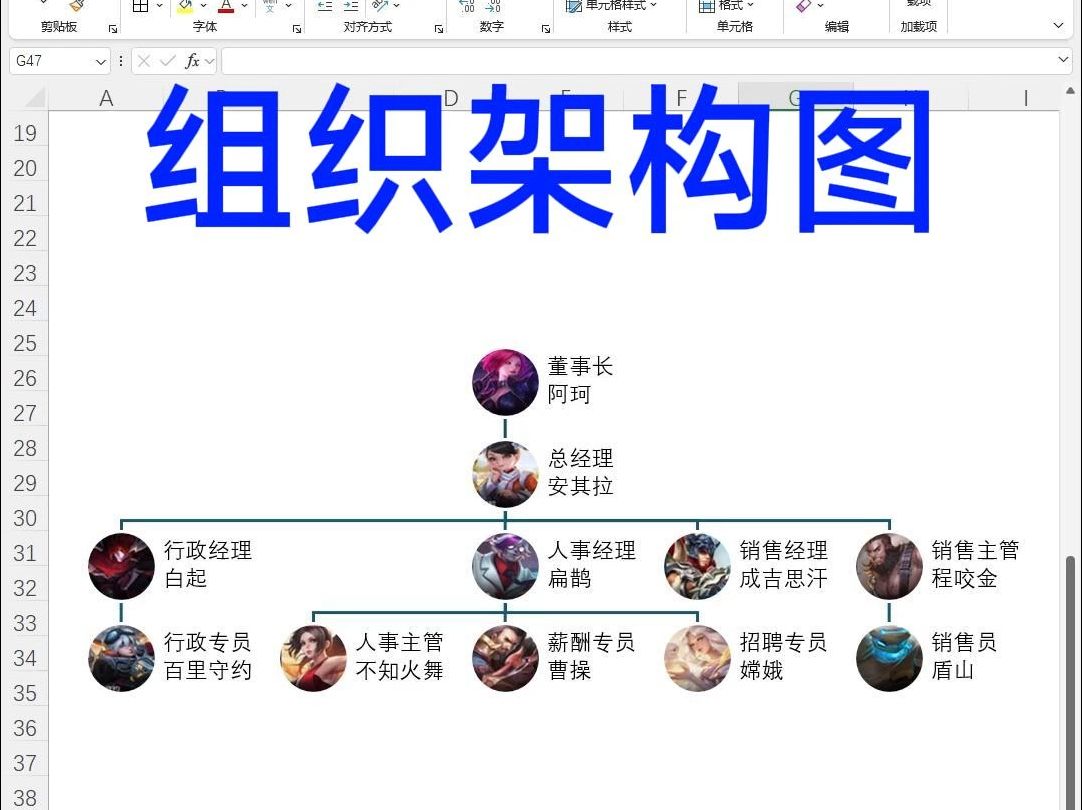 Excel制作带图片的组织架构图哔哩哔哩bilibili