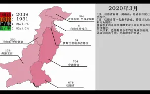 Download Video: 巴基斯坦新冠肺炎疫情地图