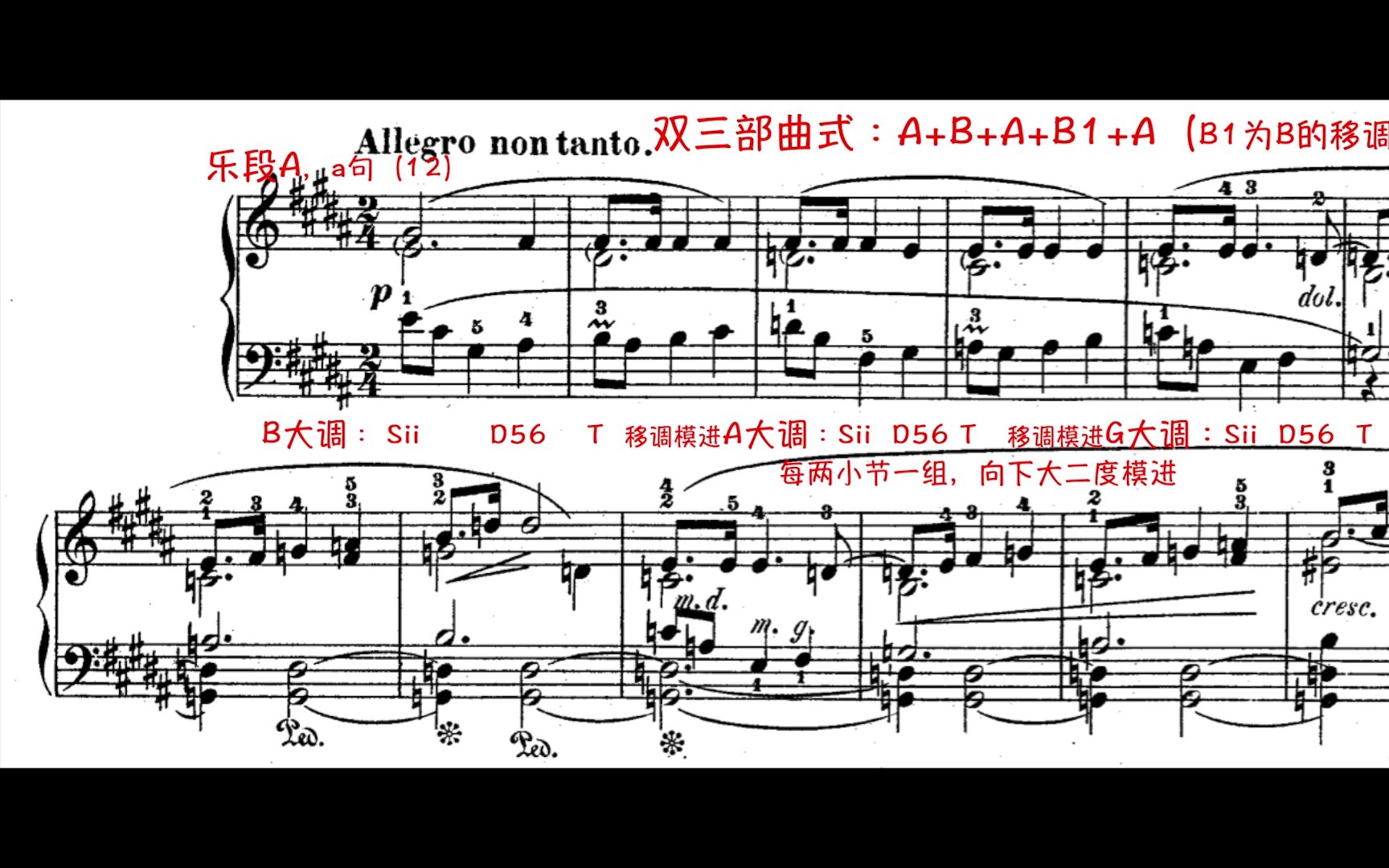 【曲谱同步/曲式分析/肖邦】Mazurkas, Op. 56: No. 1 in B Major(B大调玛祖卡)哔哩哔哩bilibili