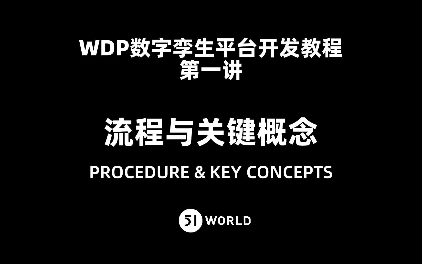 从0开始学数字孪生第一课:WDP流程与关键概念哔哩哔哩bilibili