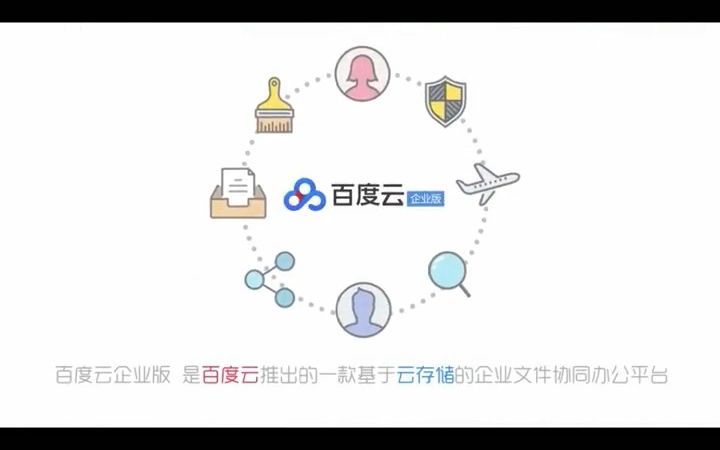 百度智能云企业网盘哔哩哔哩bilibili