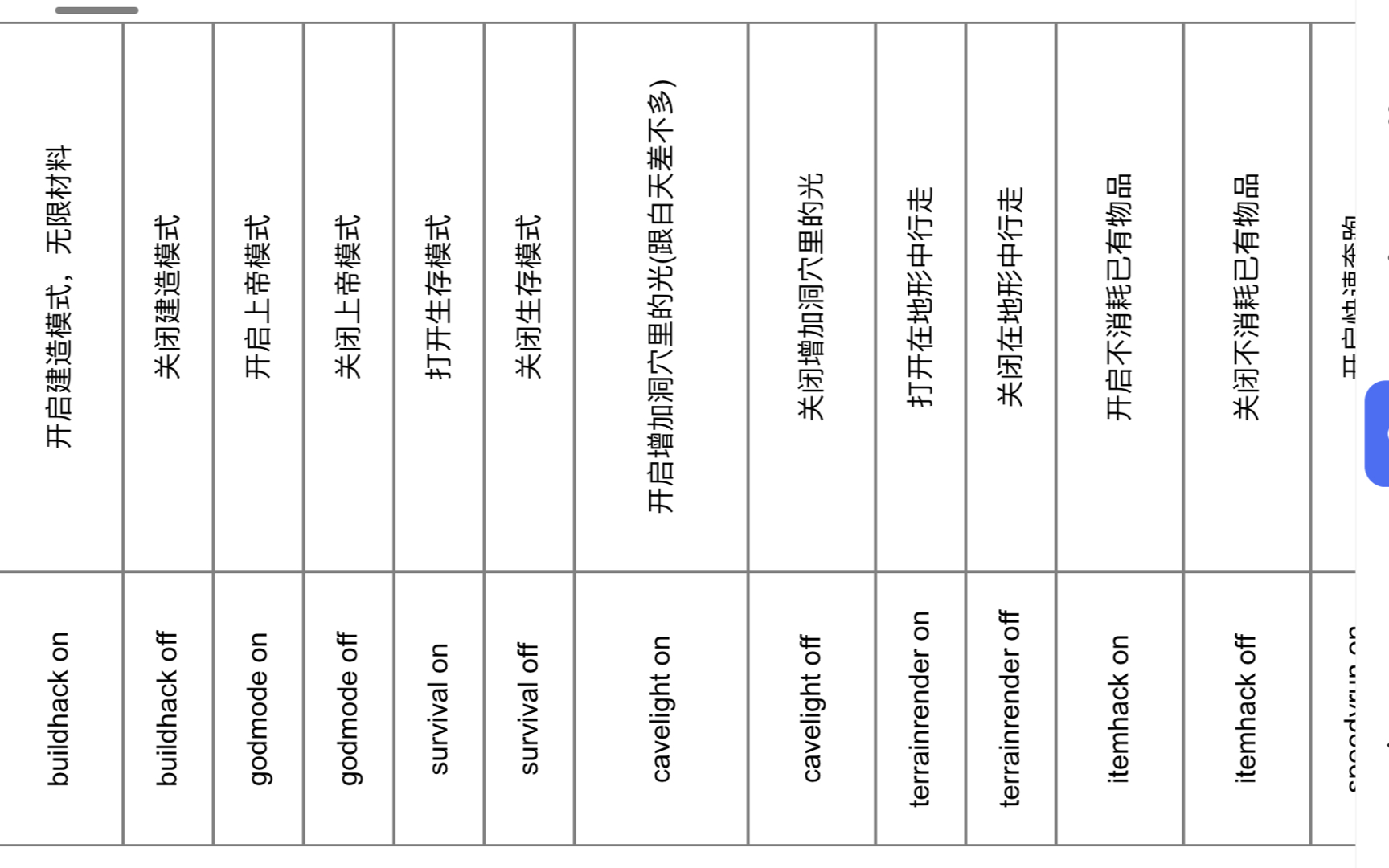 迷失森林录音带音乐(有五个,这是其中一个).哔哩哔哩bilibili