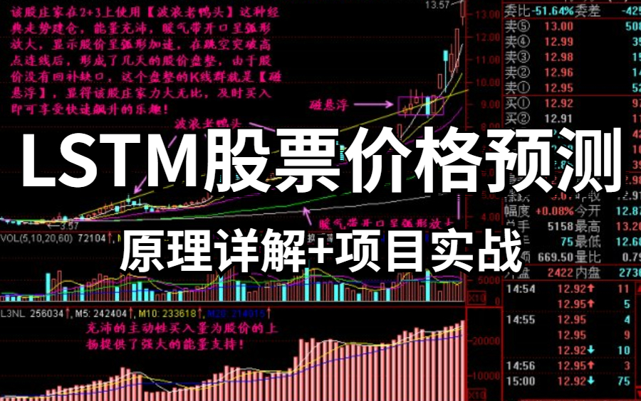 【股票价格预测】LSTM从理论基础到代码实战 !轻松预测股票价格走势!中国下一个股神就是你!——人工智智能|深度学习|机器学习哔哩哔哩bilibili