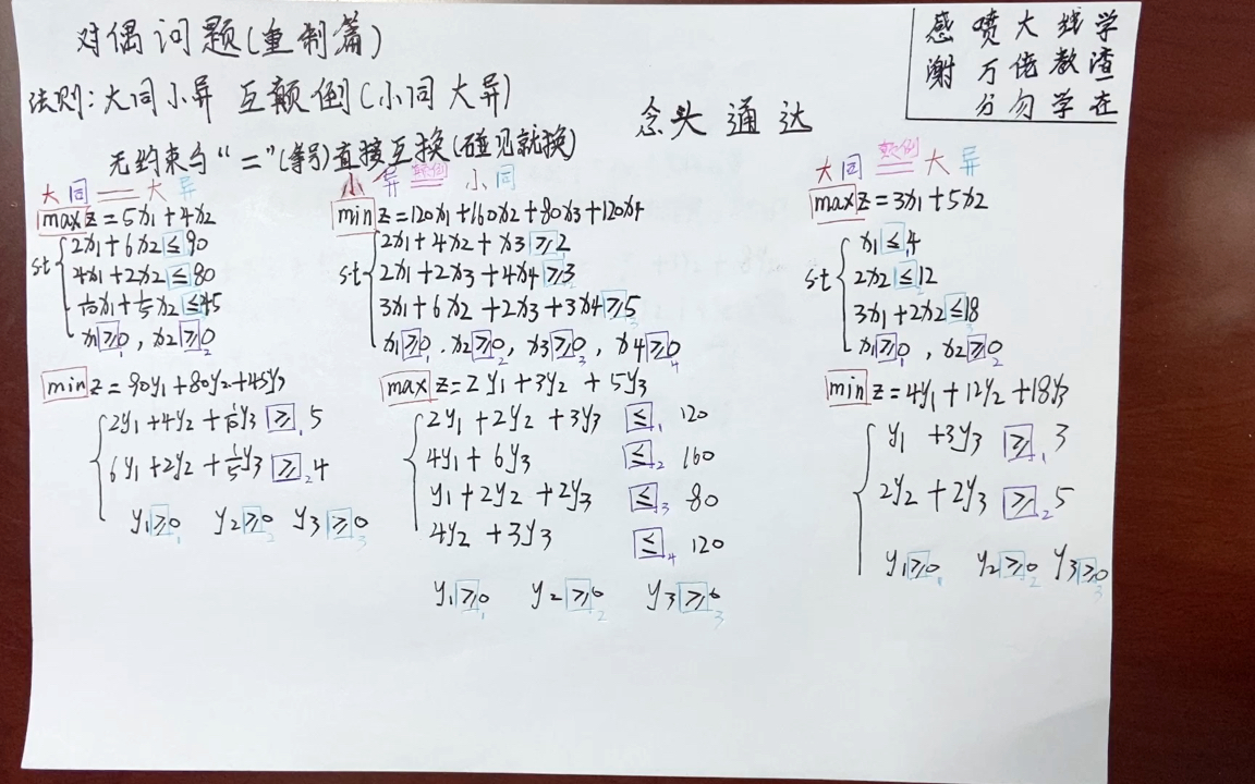 [图]学渣教你秒懂运筹学——对偶问题（补充篇）