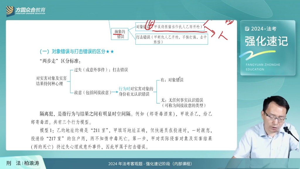 [图]24法考刑法柏浪涛客观题强化速记考前内部重点解读课