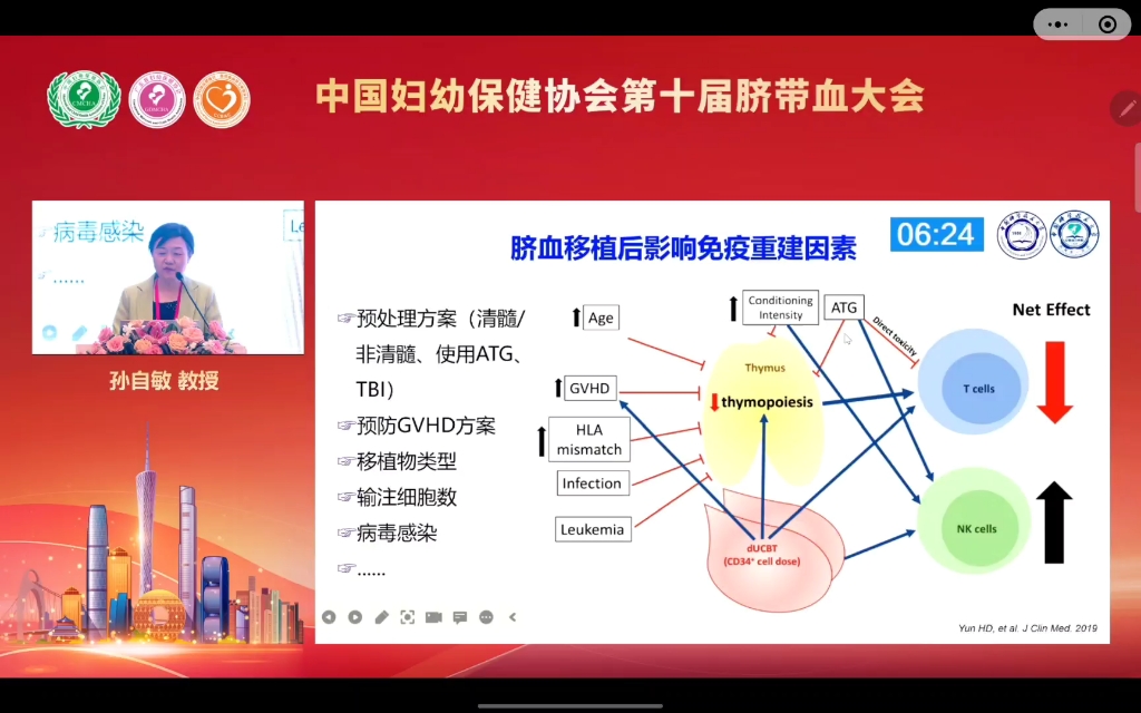 安徽省立医院孙自敏脐带血移植的再认识及展望哔哩哔哩bilibili