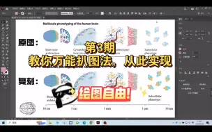 Télécharger la video: 【科研绘图第3期】教你万能扒图法，从此实现绘图自由！