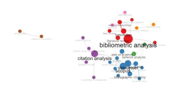 biblioshiny的概念结构分析
