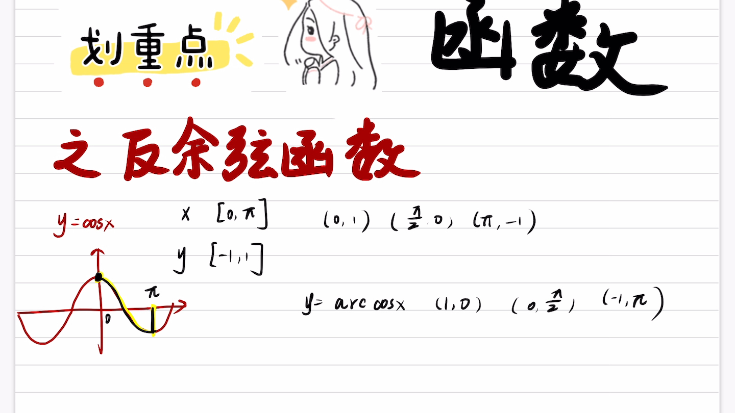 反三角函数——反余弦函数‼️专升本数学❗️详解~~~#专升本 #数学老师 #1v一和班ke哔哩哔哩bilibili