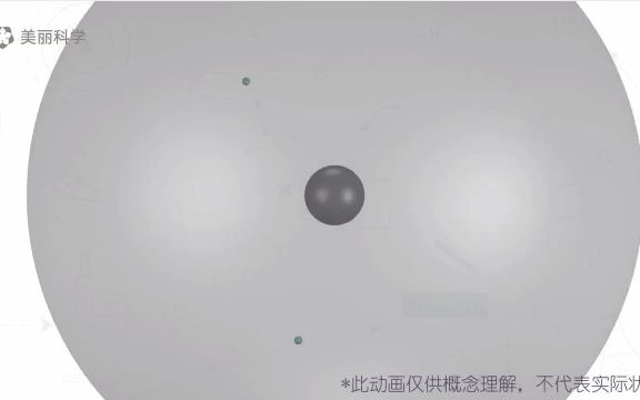 31原子结构示意图哔哩哔哩bilibili