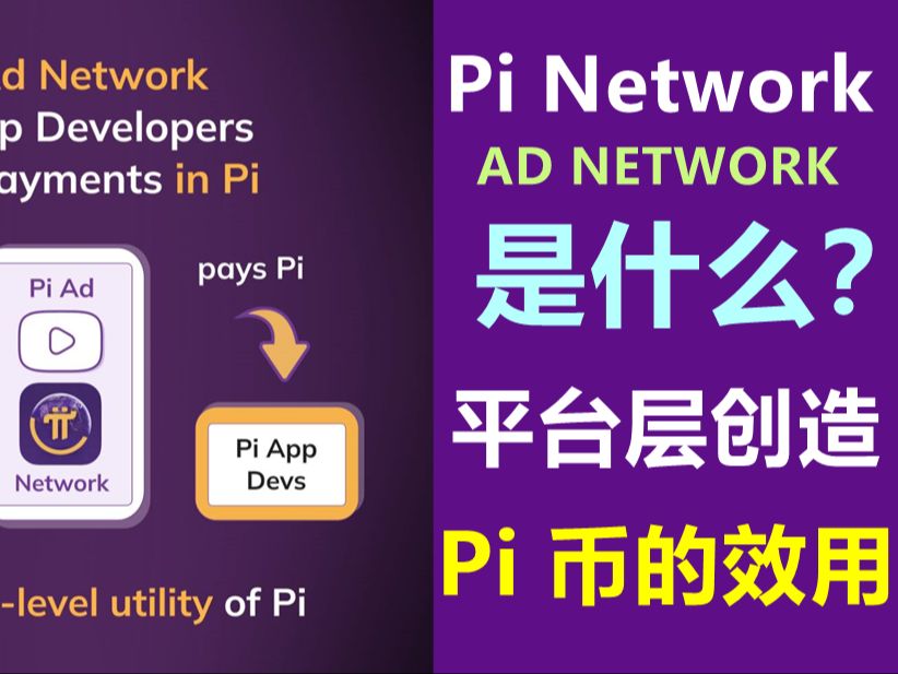 Pi Ad Network 试点启动,炉边论坛中的广告引入讲了什么?什么人会受益,模式是什么哔哩哔哩bilibili