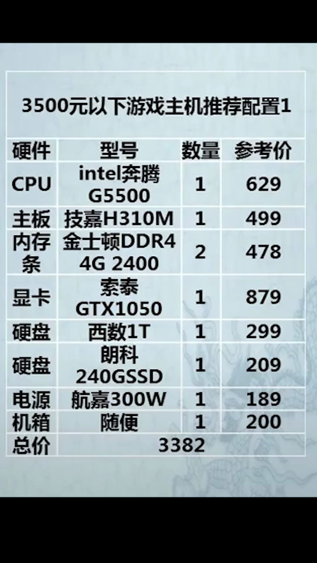 【京天华盛出品】电脑配置哔哩哔哩bilibili