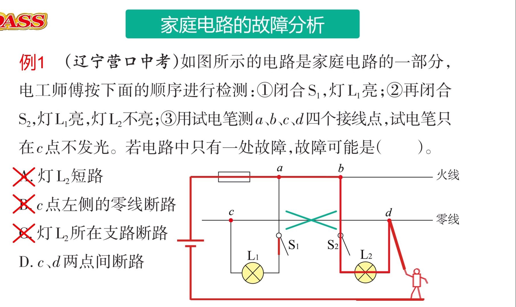 九年级物理电学——家庭电路的故障分析1哔哩哔哩bilibili