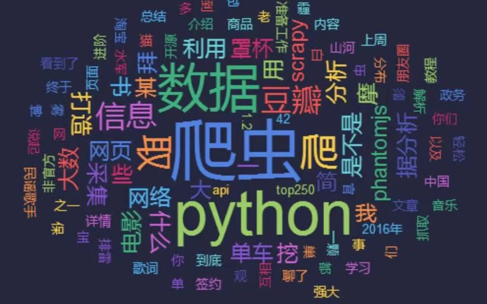 [图]【Python爬虫】10个Python完整爬虫小项目教你+数据分析+数据可视化-十大爬虫实战项目案例（爬虫+数据分析+数据可视化）