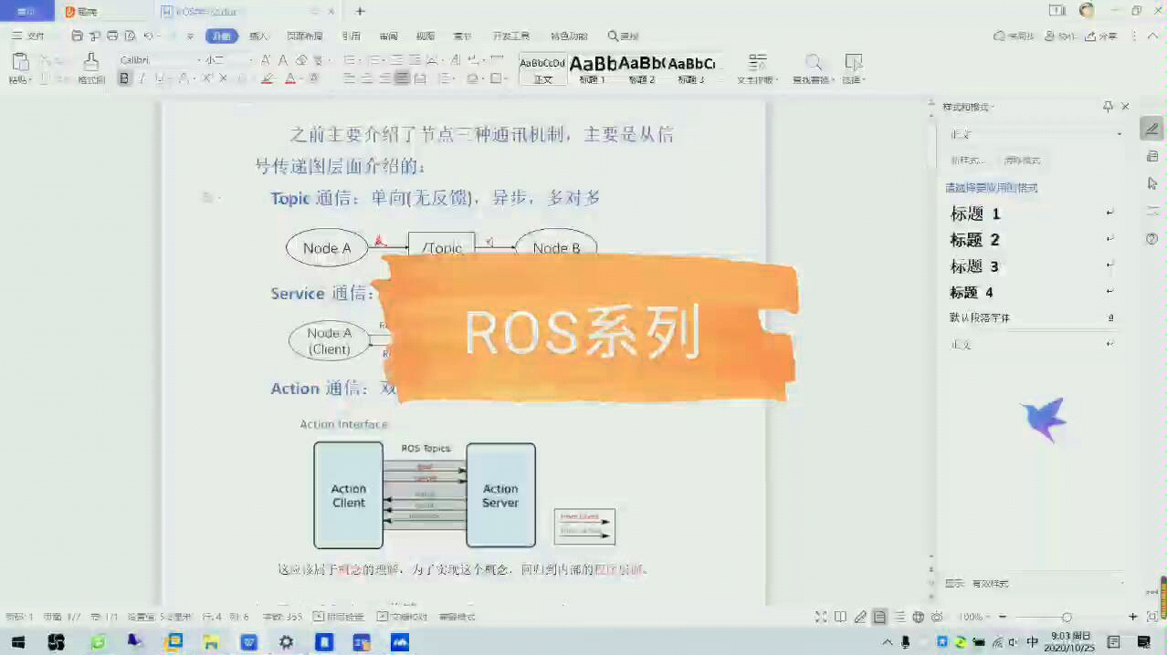 节点通信机制程序层面分析(ROS系列)(若朋机器人)哔哩哔哩bilibili