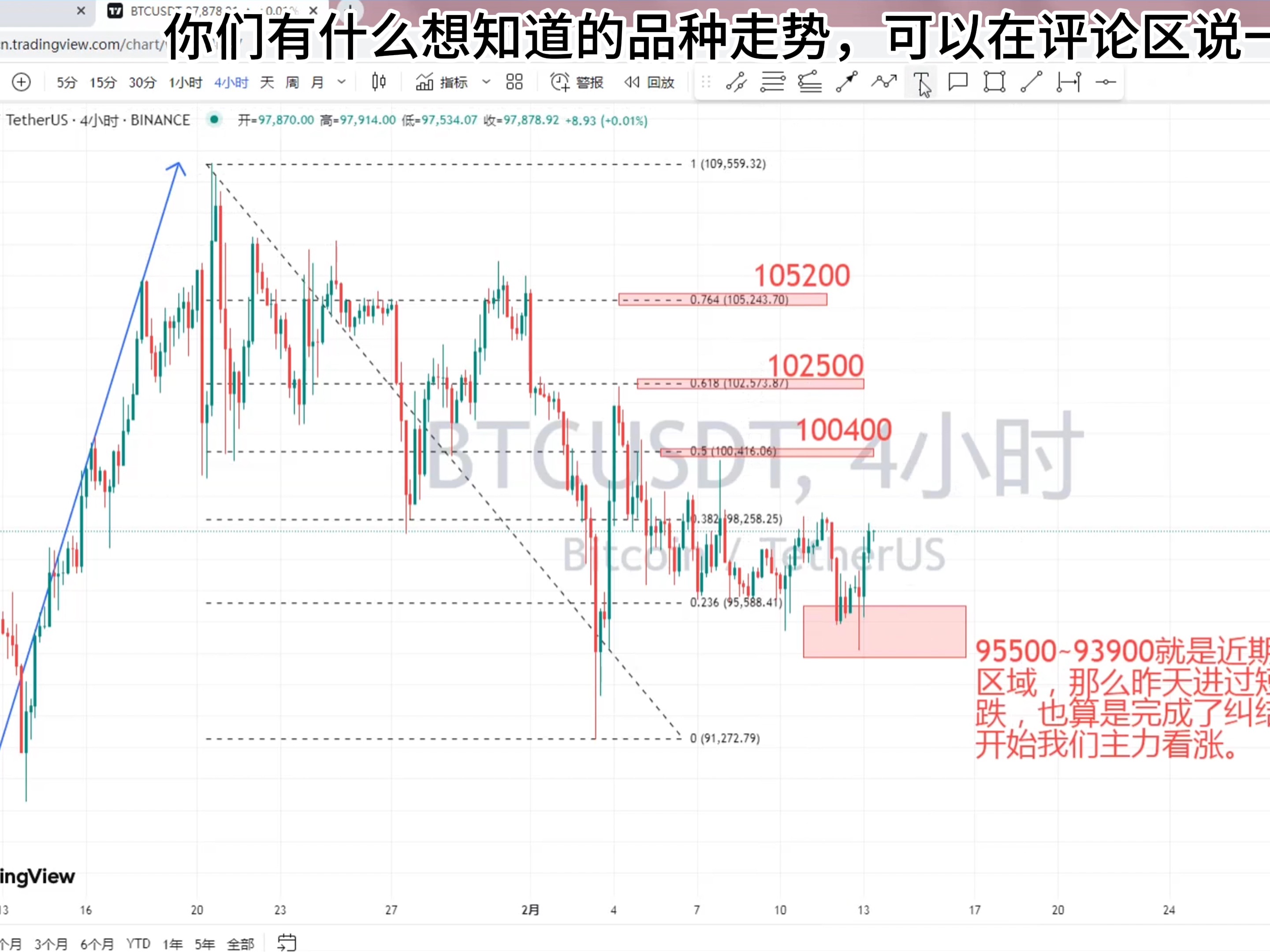 比特币美元实时行情(比特币美元实时行情价格)