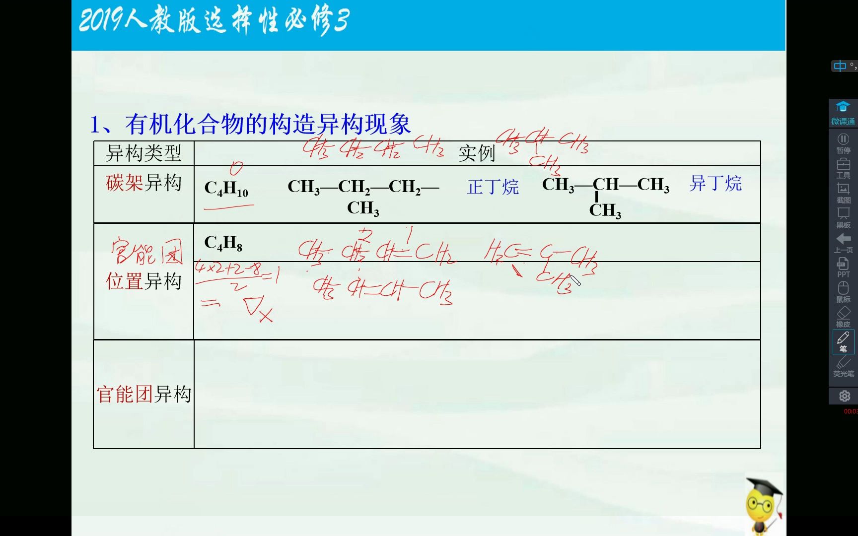 高中化学:什么是碳架异构 位置异构 官能团异构哔哩哔哩bilibili