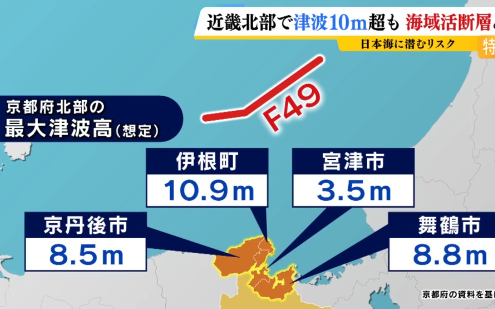 近畿北部“10米以上”大海啸的可能性 潜伏在日本海中的“海域活断层”的威胁是什么?专家指出:“日本海一侧的海啸范围虽小但很高”哔哩哔哩bilibili