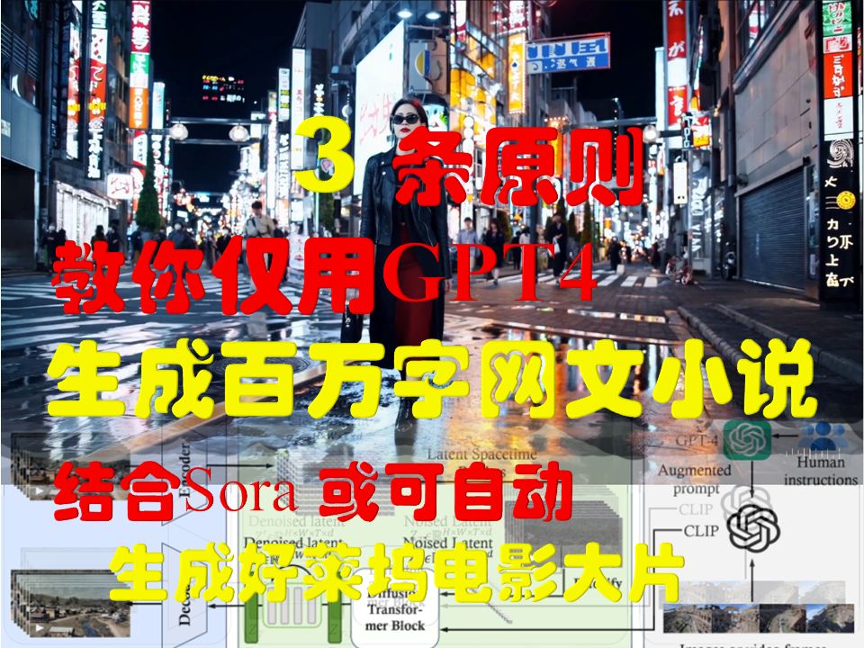 [图]3条原则，教你仅用GPT4生成百万字网文小说！结合sora，或可自动生成好莱坞电影大片