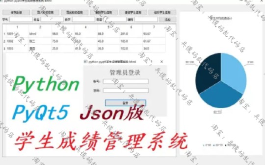 【GUI学生成绩管理系统】基于Python+PyQt5的GUI学生成绩管理系统项目实战教程哔哩哔哩bilibili