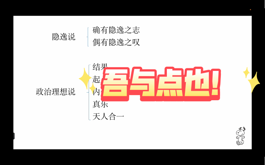 [图]《子路、曾皙、冉有、公西华侍坐》中，夫子为什么喟然叹曰：吾与点也？七种理解，你认同哪一种呢