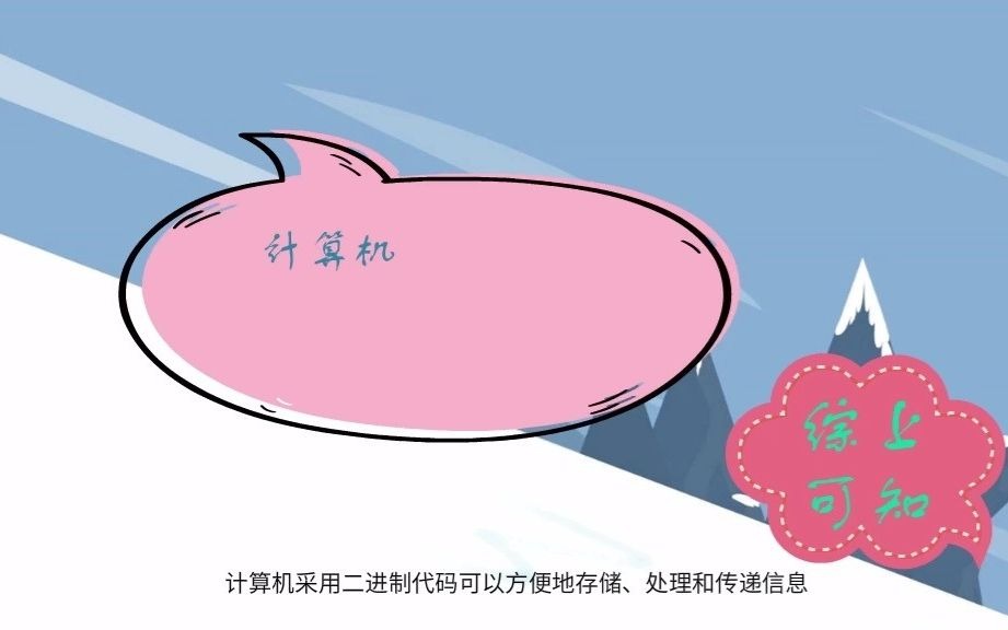 2.信息的编码哔哩哔哩bilibili