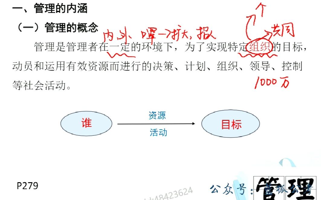 [图]01银行春招系统班（公基）管理学1_01