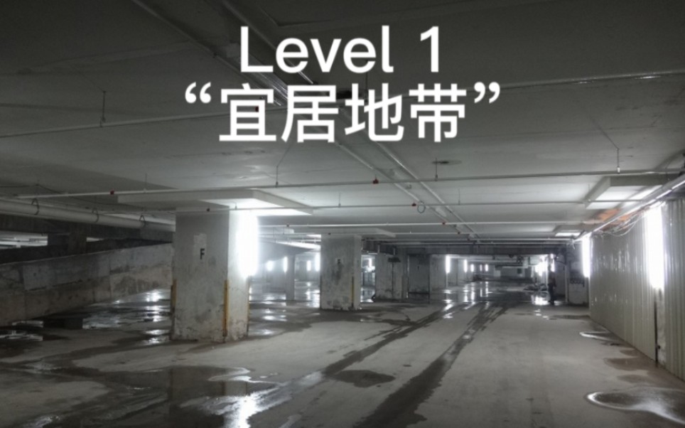 backrooms后室第二层level1宜居地带