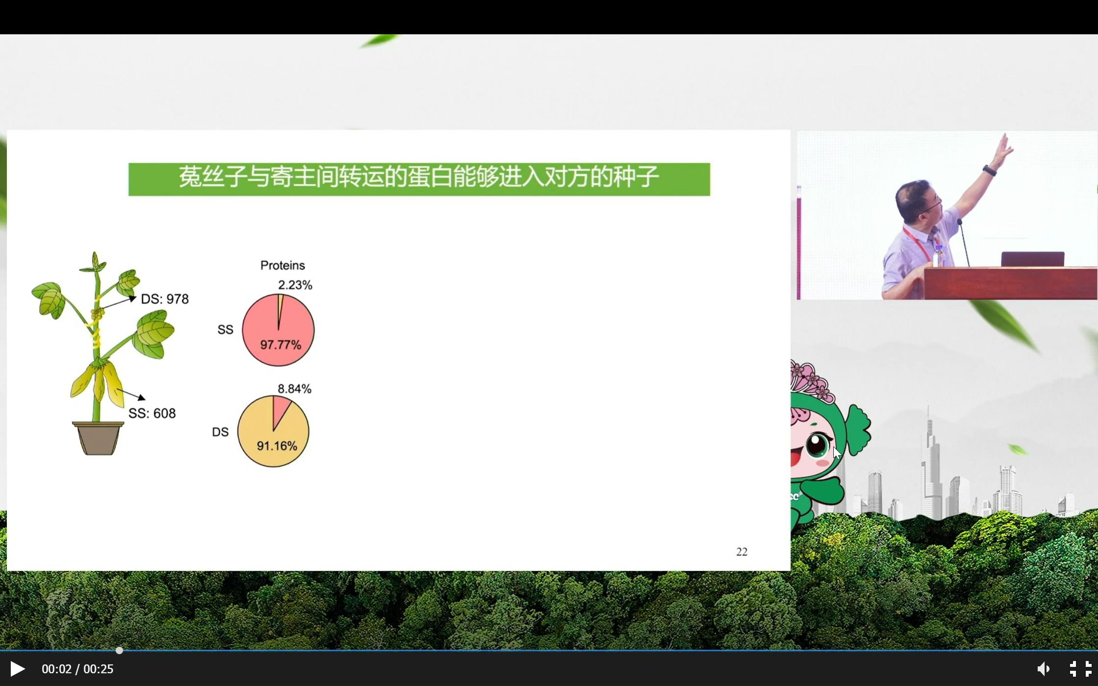 [图]2022 首届植物科学前沿学术大会