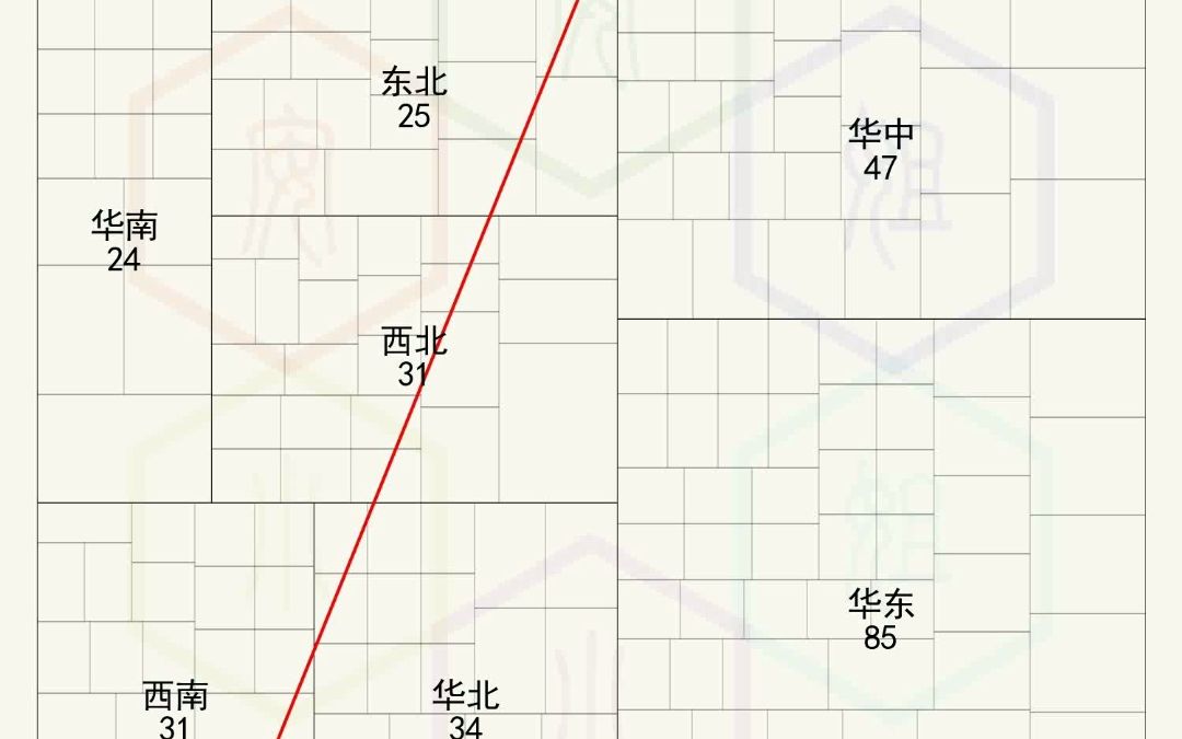 城市《国家级烈士纪念设施》数量分布(第16批)哔哩哔哩bilibili