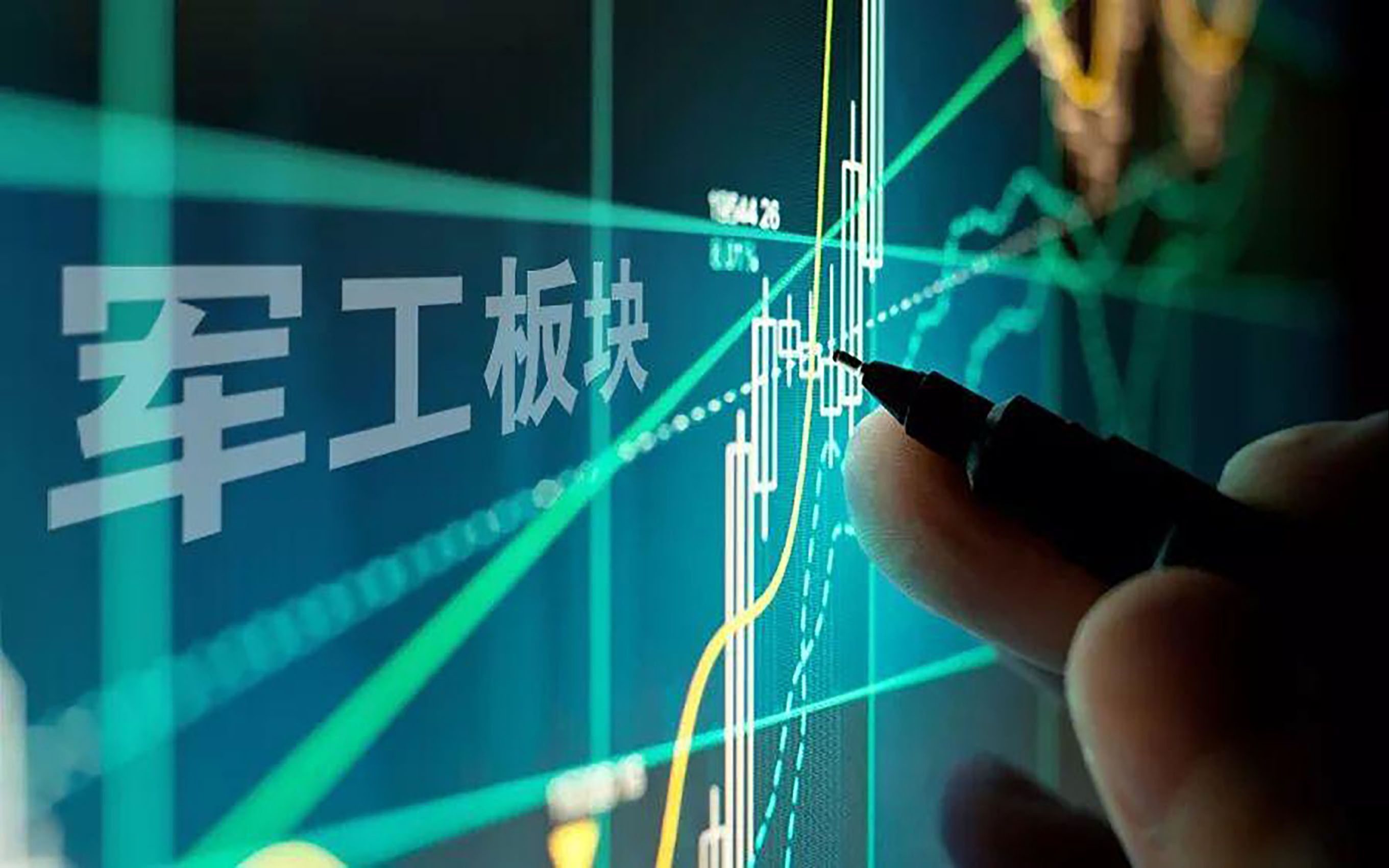 活动作品军工板块or军工基金剩余空间与止盈点位