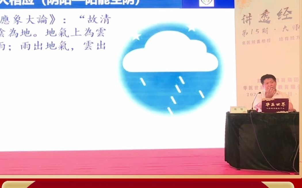 北京中医药大学陈明教授:提升疗效,最重要的一点!具备这一点,就有了成为名中医的潜质(下)哔哩哔哩bilibili