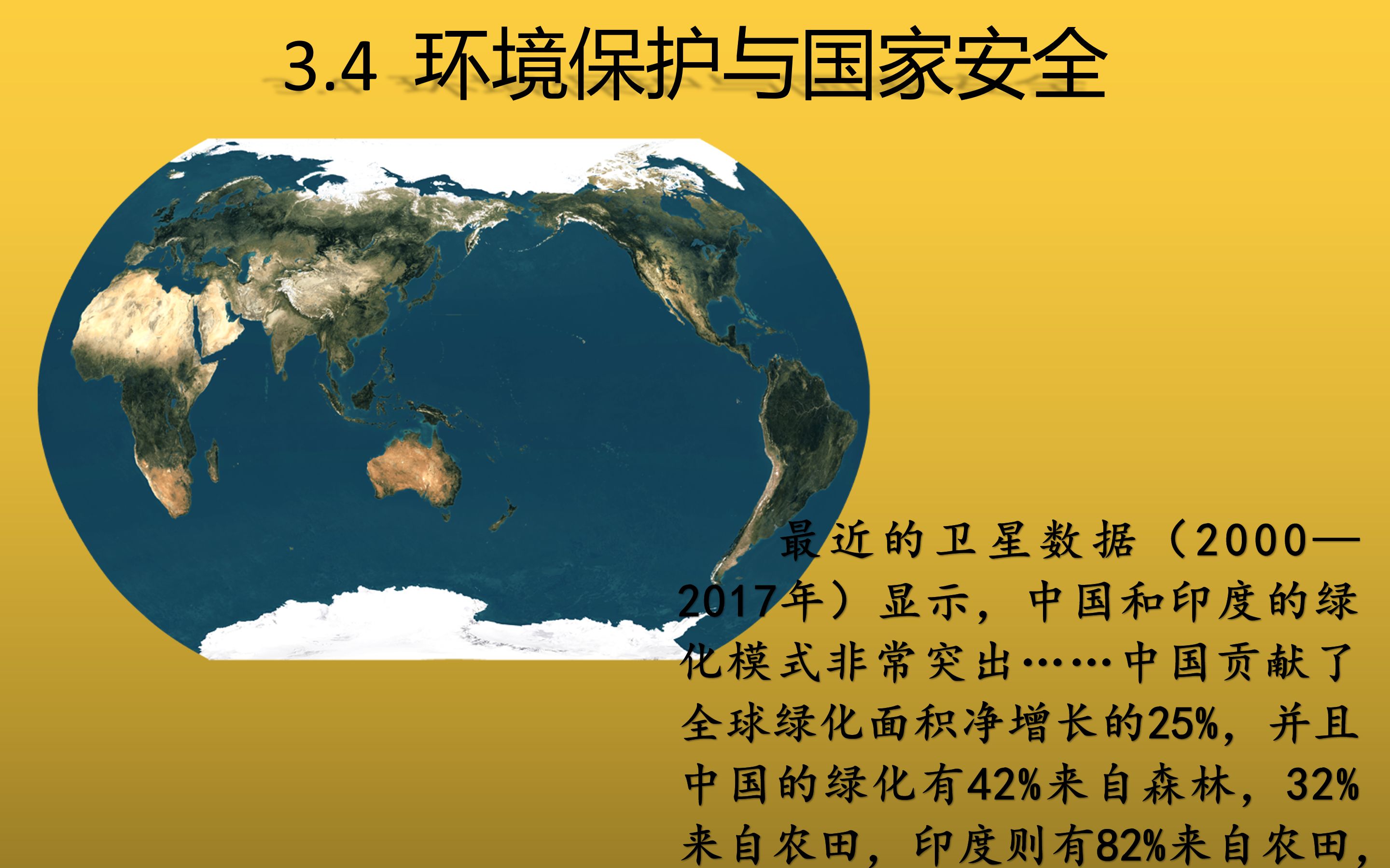 [图]3.4 环境保护与国家安全