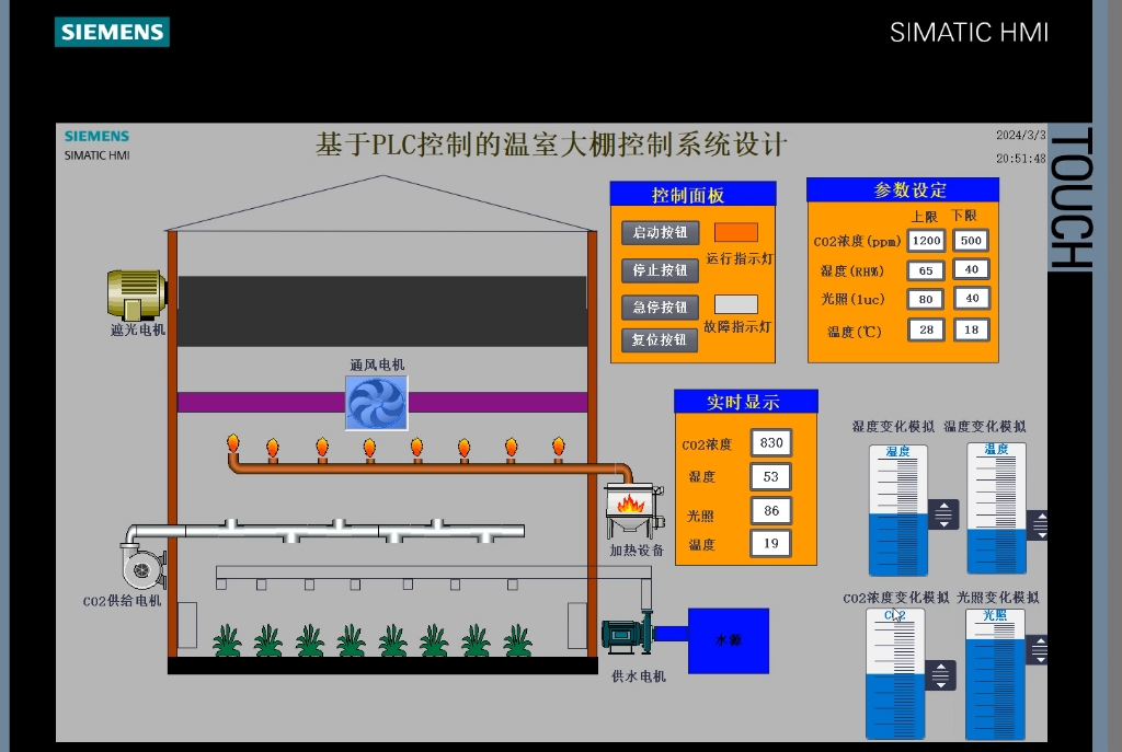 基于plc控制的温室大棚系统设计哔哩哔哩bilibili