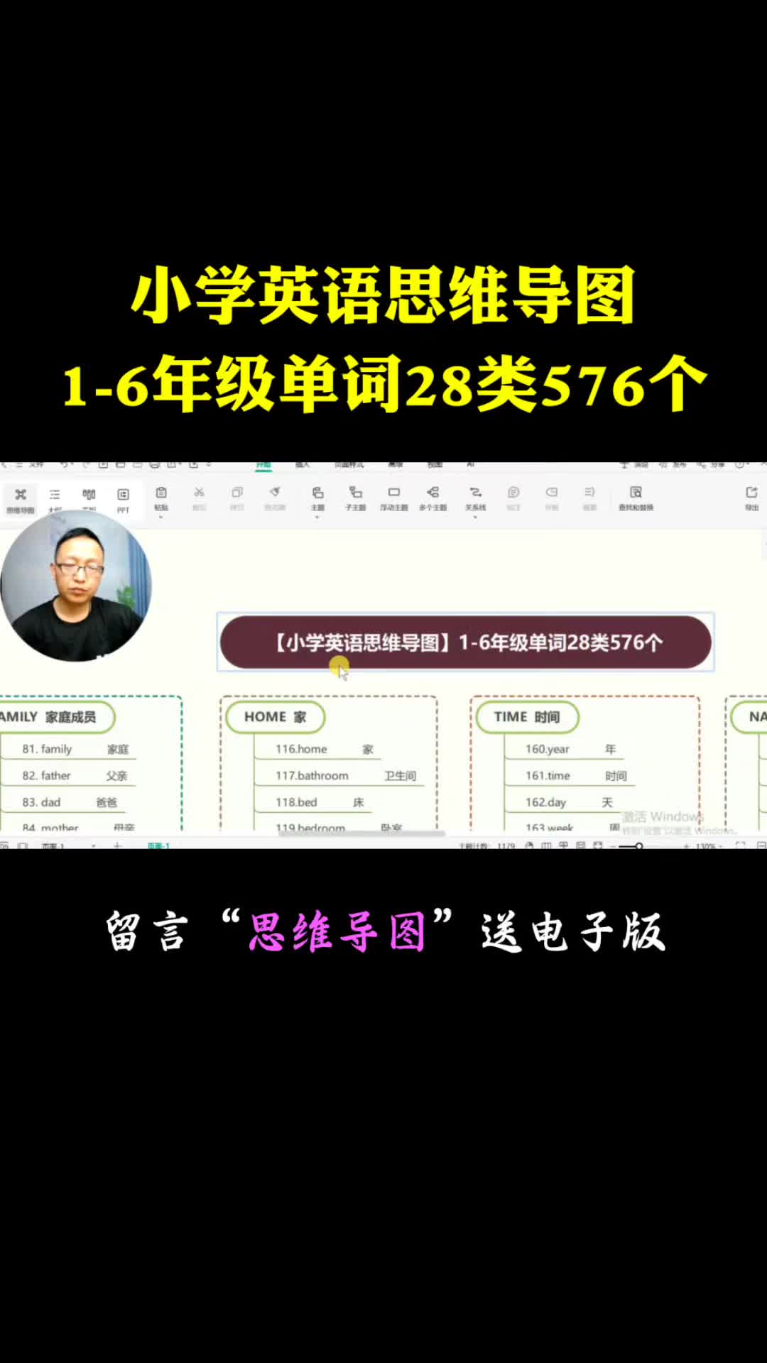 小学英语思维导图一到六年级分类单词汇总哔哩哔哩bilibili
