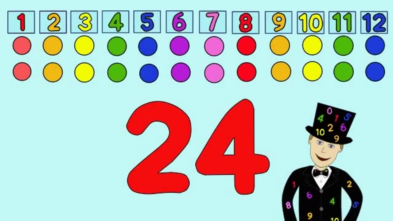 [图]The 2 Times Table Song (version 2)幼儿英语1 婴儿英语1亲子教育 动画 卡通 色彩 儿童 童年 画画