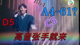 高清版 林子祥 在 敢爱敢做 唱了多少高音呢 高音统计 哔哩哔哩 つロ干杯 Bilibili