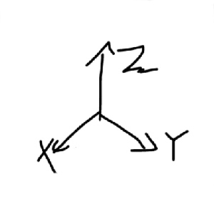 牛哔哩,一个只有评论的网站