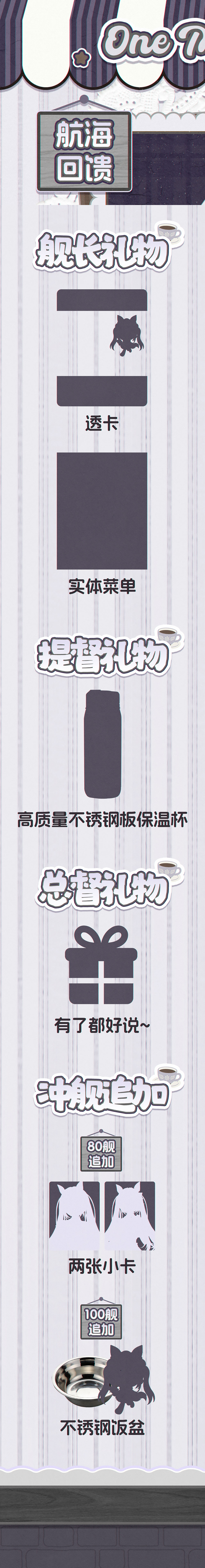 航海回馈海报