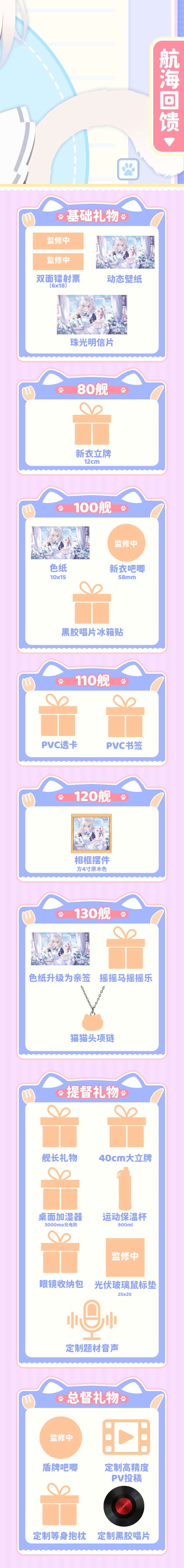 航海回馈海报