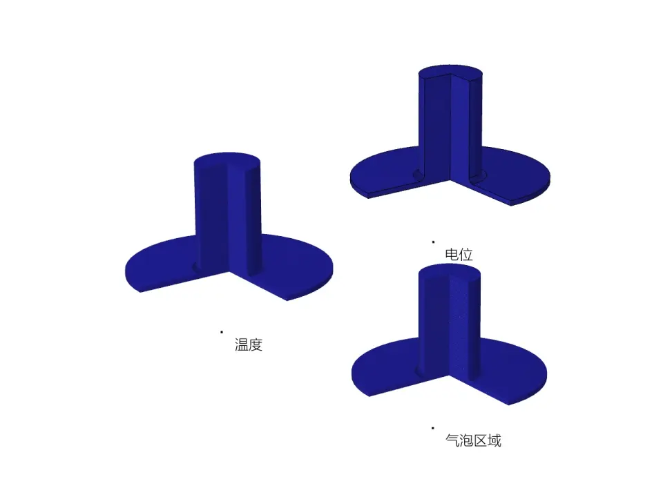 基于comsol的電解加工微柱的圖1