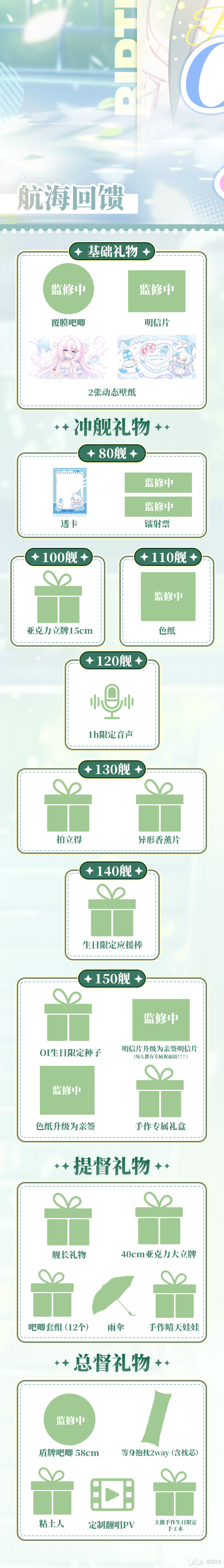 航海回馈海报