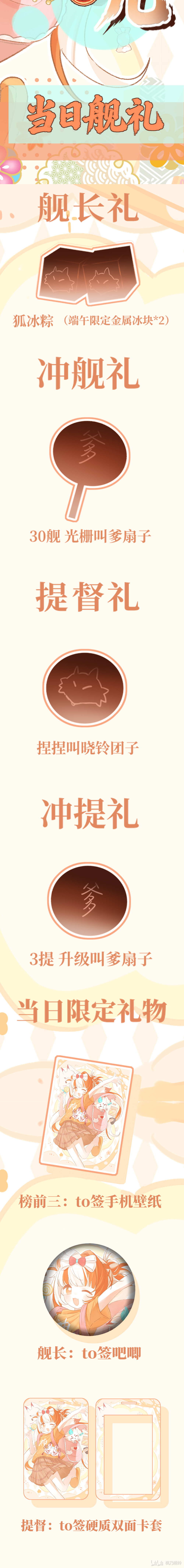 航海回馈海报