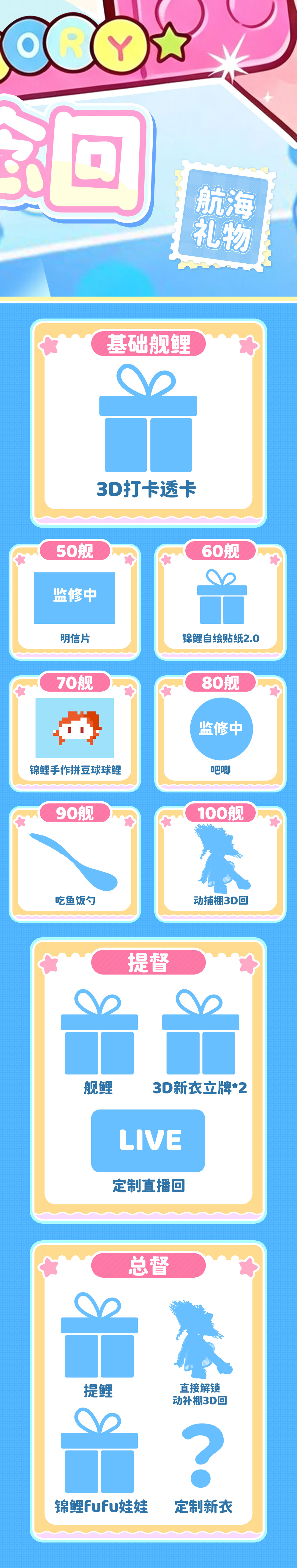 航海回馈海报